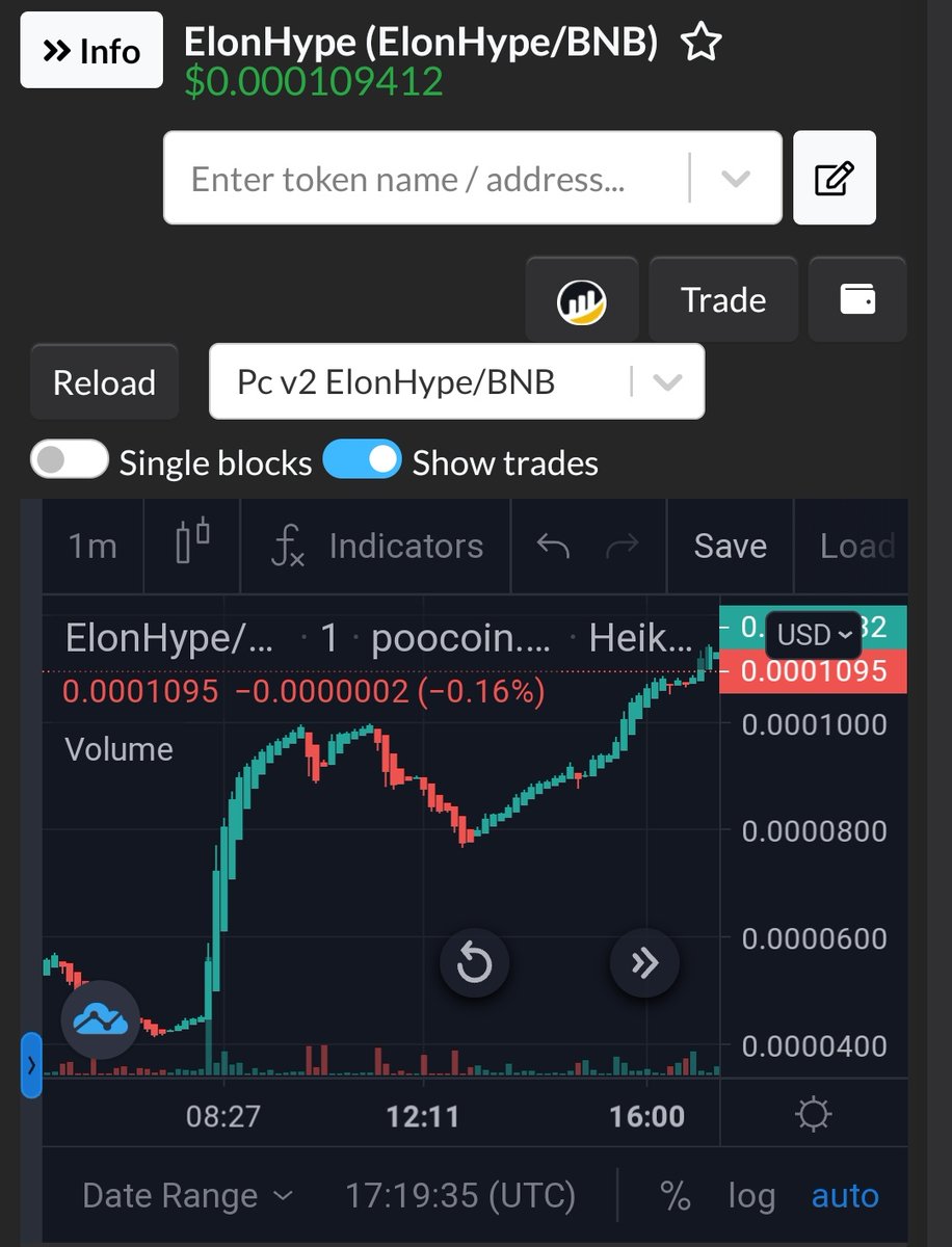🥳 I HAVE ALREADY TOLD YOU ABOUT THIS #100x <a href="/ElonHypeToken/">Great Day</a> PUMPING HARD🚀🚀

✅NFTS MINT LIVE
✅AMAS PLANNED
DEV SAID THEY DONT STOP MARKETING UNTIL IT HIT 10M MC🥳😍.
DONT MISS THIS CHANCE GUYS🚀🚀🚀🙏

#100xgem <a href="/elonmusk/">Elon Musk</a> #elonhype #BSC #1000xgem #ElonMusk #memecoin 🚀🚀🚀🔥