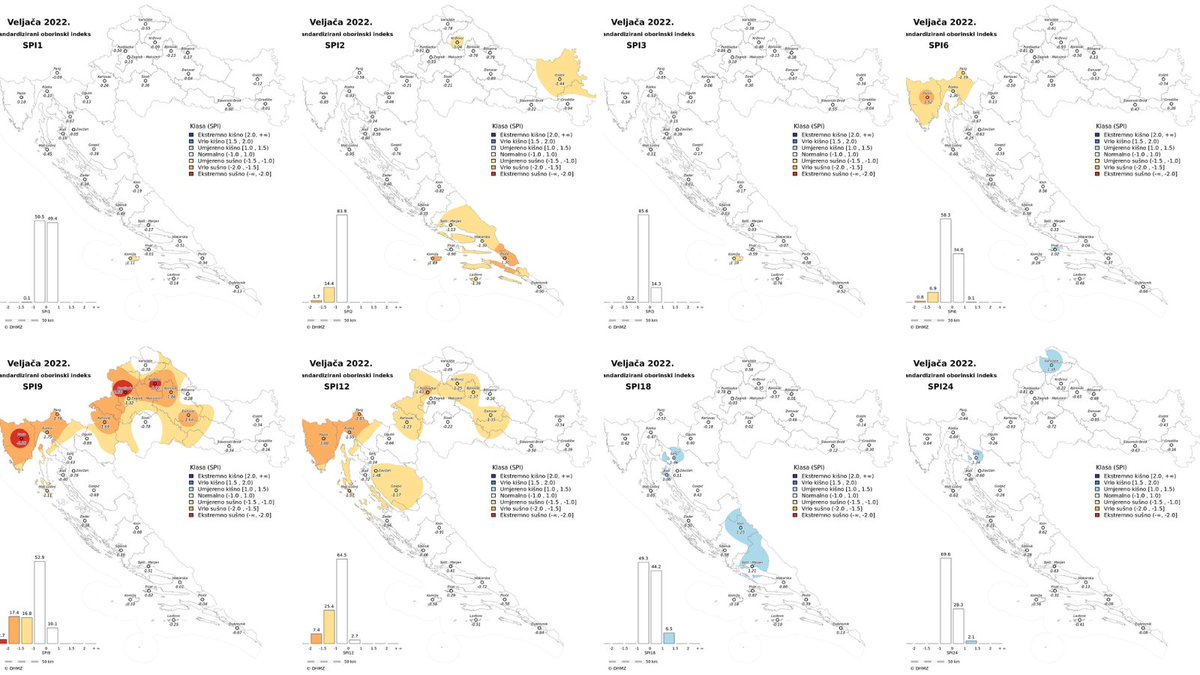 DHMZ_HR's tweet image. Veljačin prevrtljivi tijek
oborinski zadovoljio prosjek!

meteo.hr/klima.php?sect…

#KišneISušnePrilike #veljača #SPI