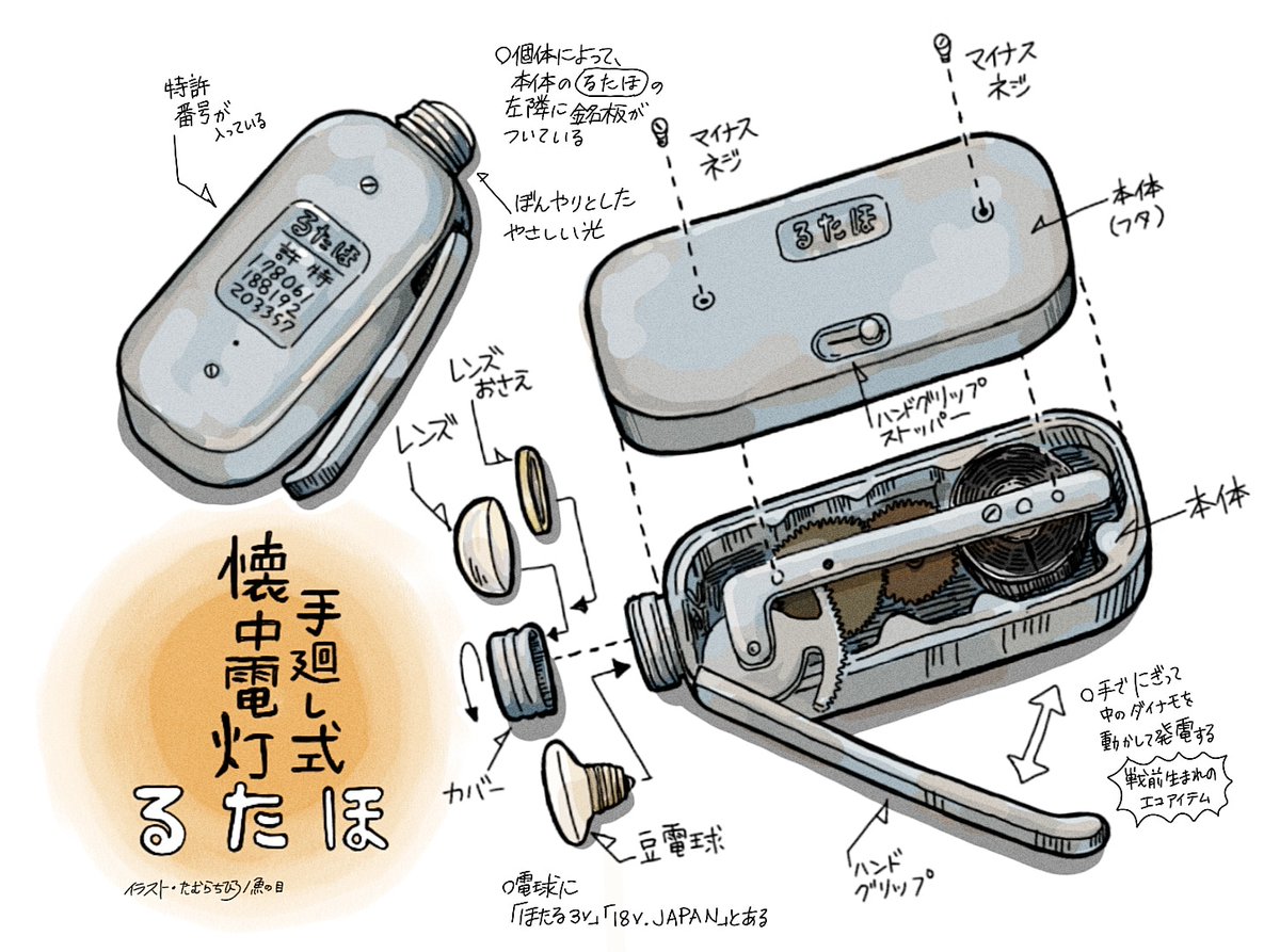 【固定用】
こんな感じの絵を描きます。
写真を撮ったり、なんか色々やってます。
戦時中の食器(国民食器や統制食器)を集めて研究しています。
よろしくどうぞ〜 