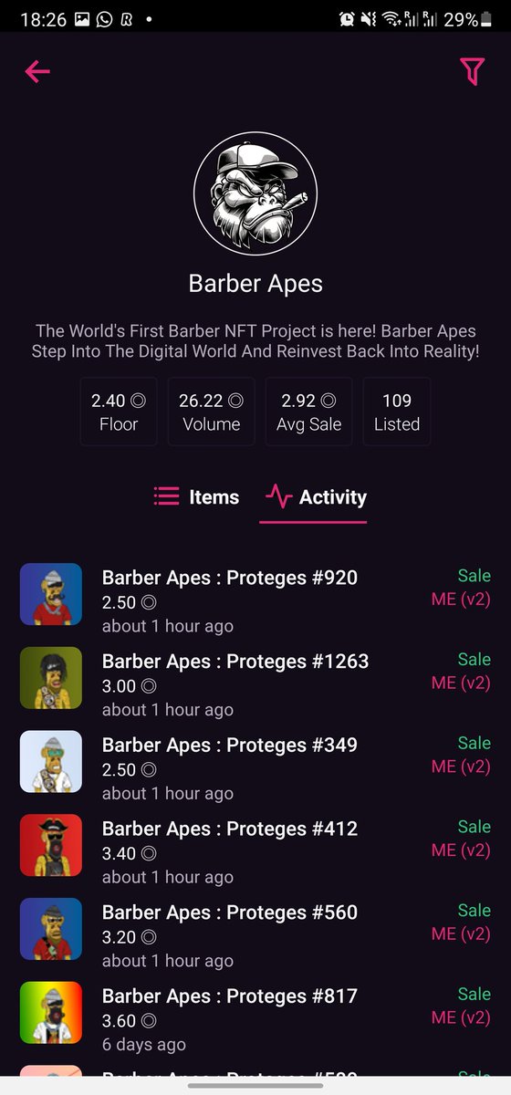 Mint price at 1.5 SOL and already we have trades going out at 2.5, 3.2 3.5 SOL 

Get your Barber Apes now guys!! 

barberapes.com ☝

#floorprice #solana #nft #solananft #mintprice