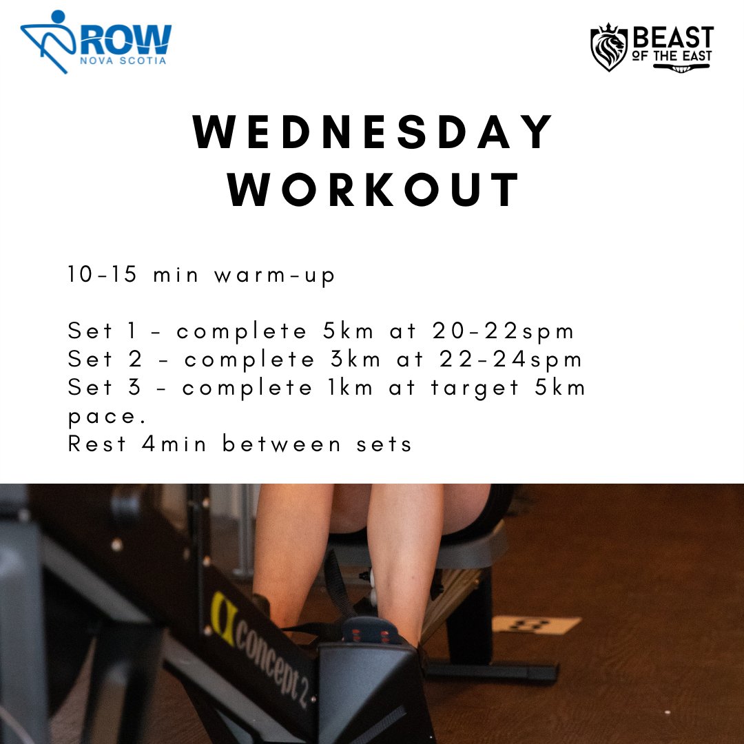 Wednesday Workout 9

Set 1 - complete 5km at 20-22spm
Set 2 - complete 3km at 22-24spm
Set 3 - complete 1km at target 5km pace.
Rest 4min between sets

Make sure to warm up and cool down properly. Modify as needed.