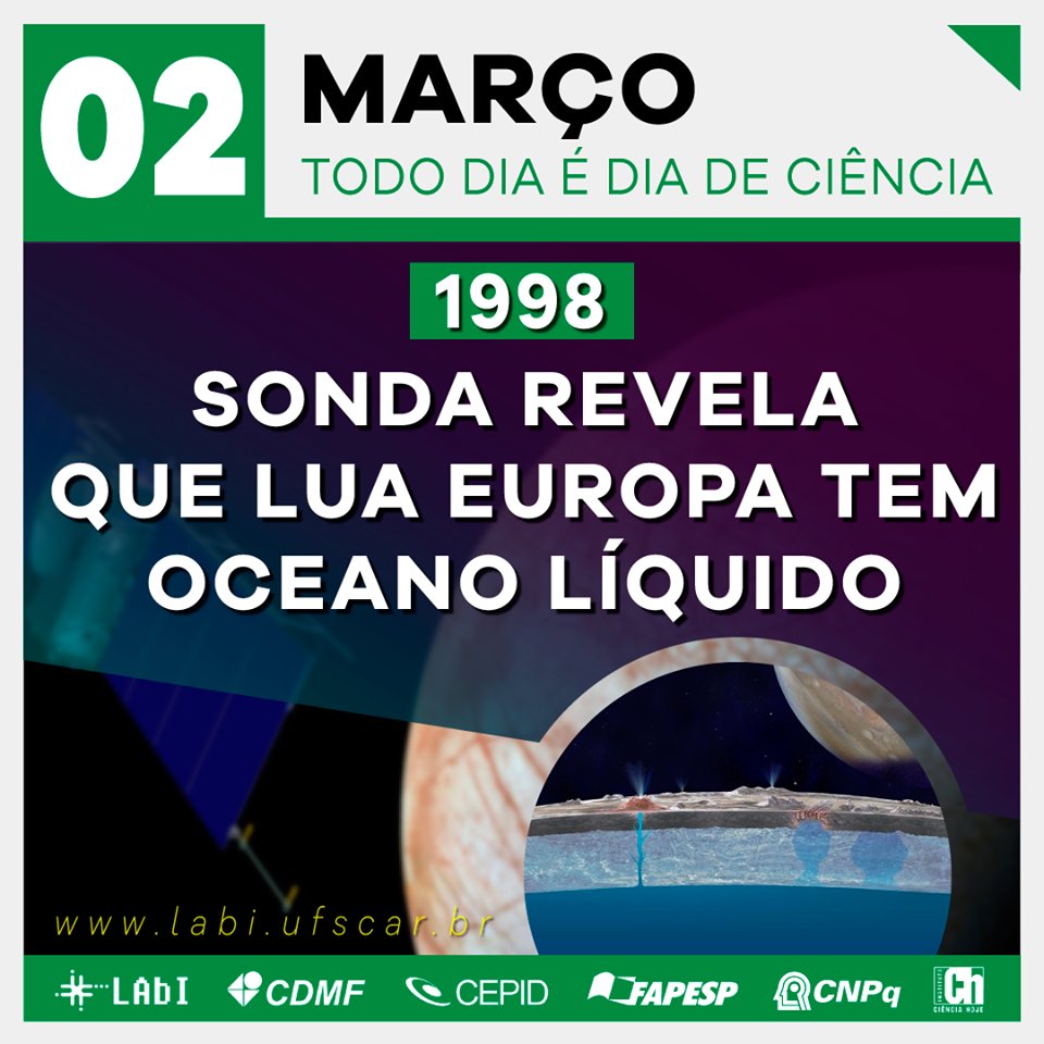 clickciencia's tweet photo. 02 de março de 1998. Dados enviados pela sonda espacial Galileu indicam que a lua de Júpiter, Europa, tem um oceano líquido e salgado sob uma grossa camada de gelo. 
#labi #ufscar #cdmf #fapesp #divulgaçãocientífica https://t.co/FZEogs5Xmu