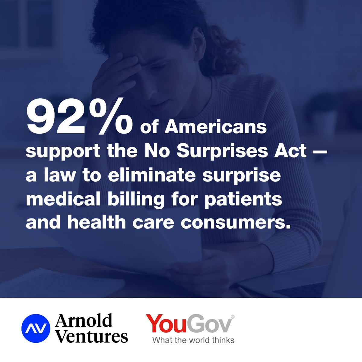 Arnold_Ventures's tweet image. Lowering health care costs is a priority for Americans across the political aisle. A new YouGov poll commissioned by @Arnold_Ventures found 92% of Americans support the No Surprises Act, a new law to eliminate surprise medical billing for consumers.  

➡️ bit.ly/3IBI4WI