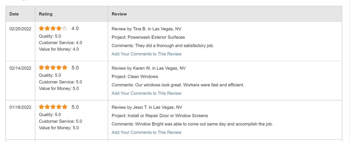 WindowBright1's tweet image. A couple of our most recent reviews on Home Advisor!