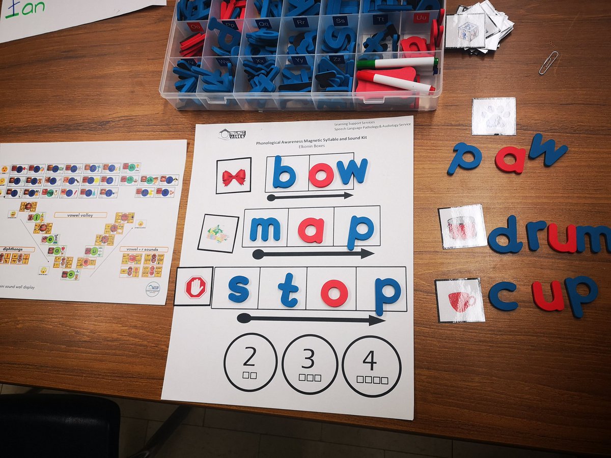 Love it when there is an Aha! moment. Ss said, "I can never remember the difference between an o and u." After a few opportunities to practice he says, "When it's an 'o' my mouth is long and you can't see my top teeth." <a href="/jenna_haji/">Jenna Haji, SLP(C), RYT</a> that visual cue made all the difference.