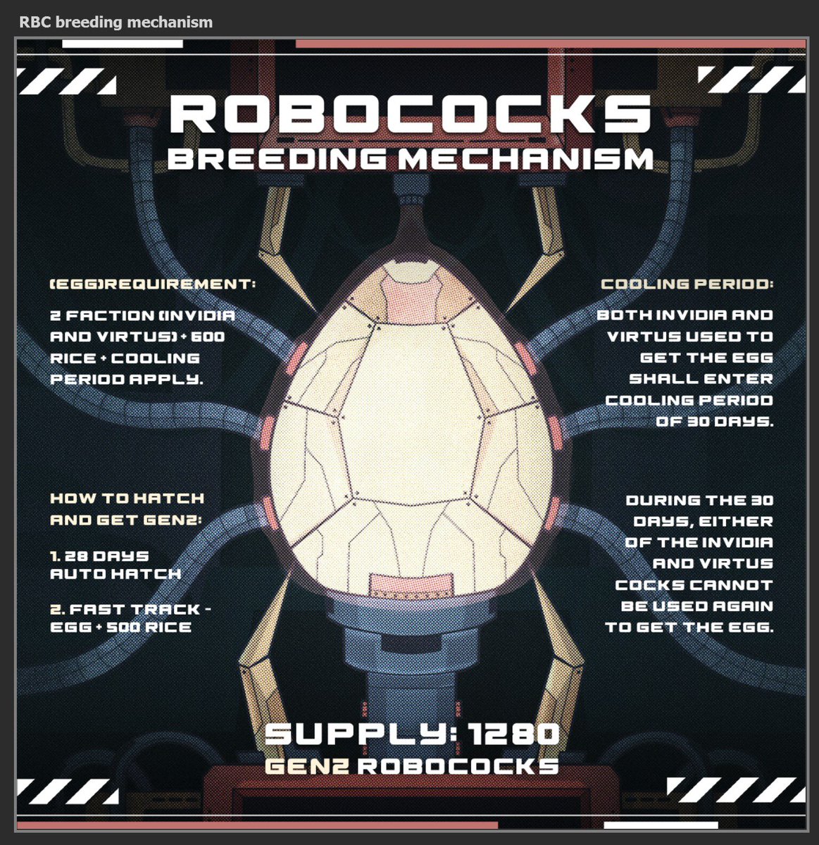 Robo Cocks《RC》｜Cock Fight Live ⚙️ tweet media