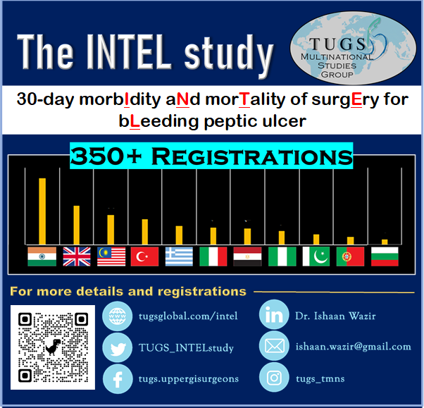Proud to inform that INTEL (30 day morbidity and mortality of surgery for bleeding peptic ulcers) study has over 350 registrations now!!

Register now at tugsglobal.com/intel
#tugs #surgery #globalsurgery #audits #ugisurgery #publication #multinational