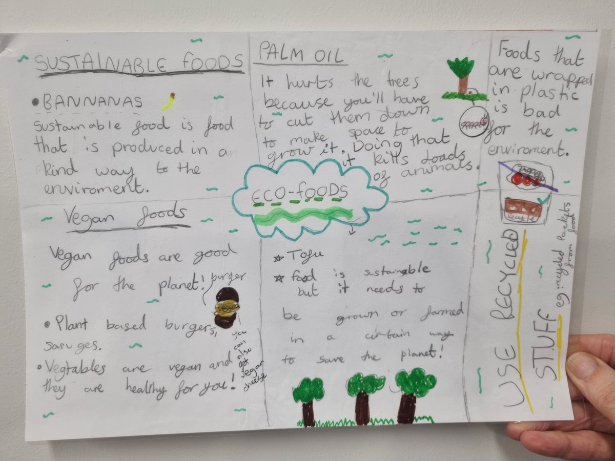 EcoStmarysderby's tweet photo. We have been thinking about planet friendly foods and created some fab posters to display in school! @stmarysderby @SRSCMAT https://t.co/GRAYcdNd8K