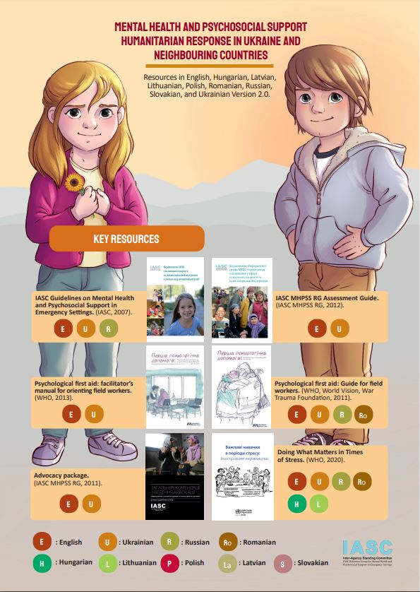 In #support to the Humanitarian Response in #Ukraine, #IASC #MHPSS resources are made available in local languages in Ukraine🇺🇦 and neighbouring countries: Hungarian🇭🇺 Latvian🇱🇻 Lithuanian🇱🇹 Polish🇵🇱Romanian🇷🇴 Russian🇷🇺 Slovakian🇸🇰 &amp; English

📚👉bit.ly/35tITCm