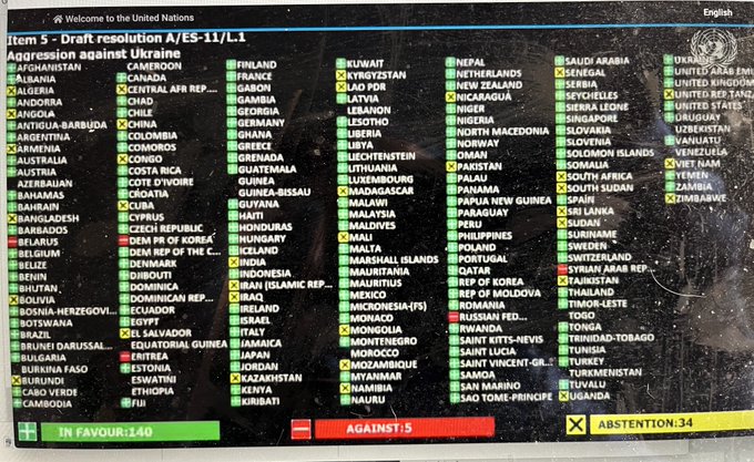 AFinguerut's tweet photo. @Putin #StopWarInUkraine #StopPutinNOW  #UNGA resolution condemns #RussianInvasionOfUkraine https://t.co/pmWTYWhOUj