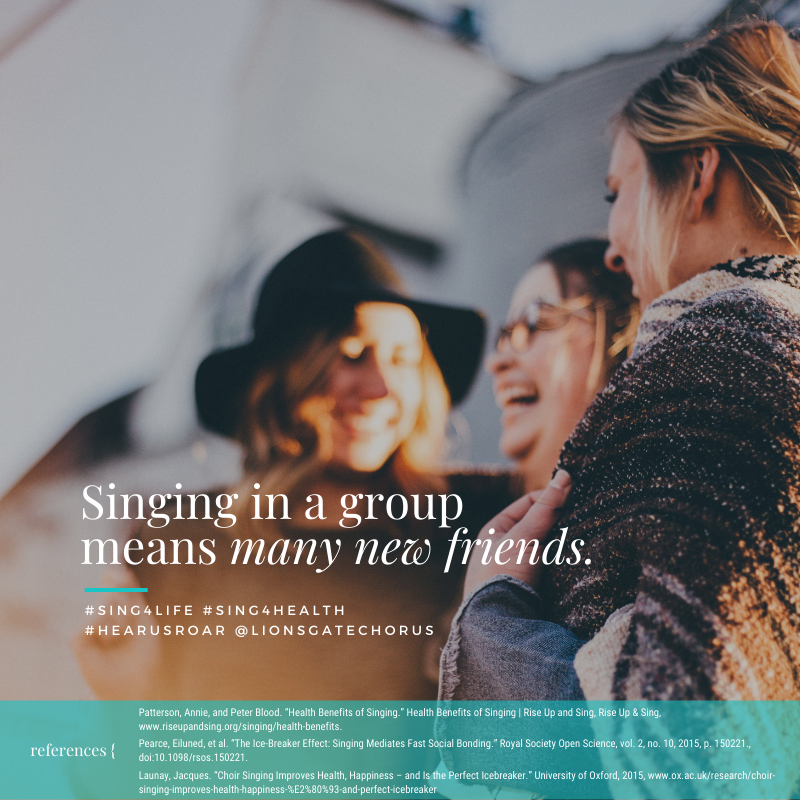 Singing in a group means many new friends!
Research reveals that group singing not only helps forge social bonds, it also does so more quickly than other activities!

#sing4life #sing4health #hearusroar #lionsgatechorus

Learn more ow.ly/fowZ50y7nuO