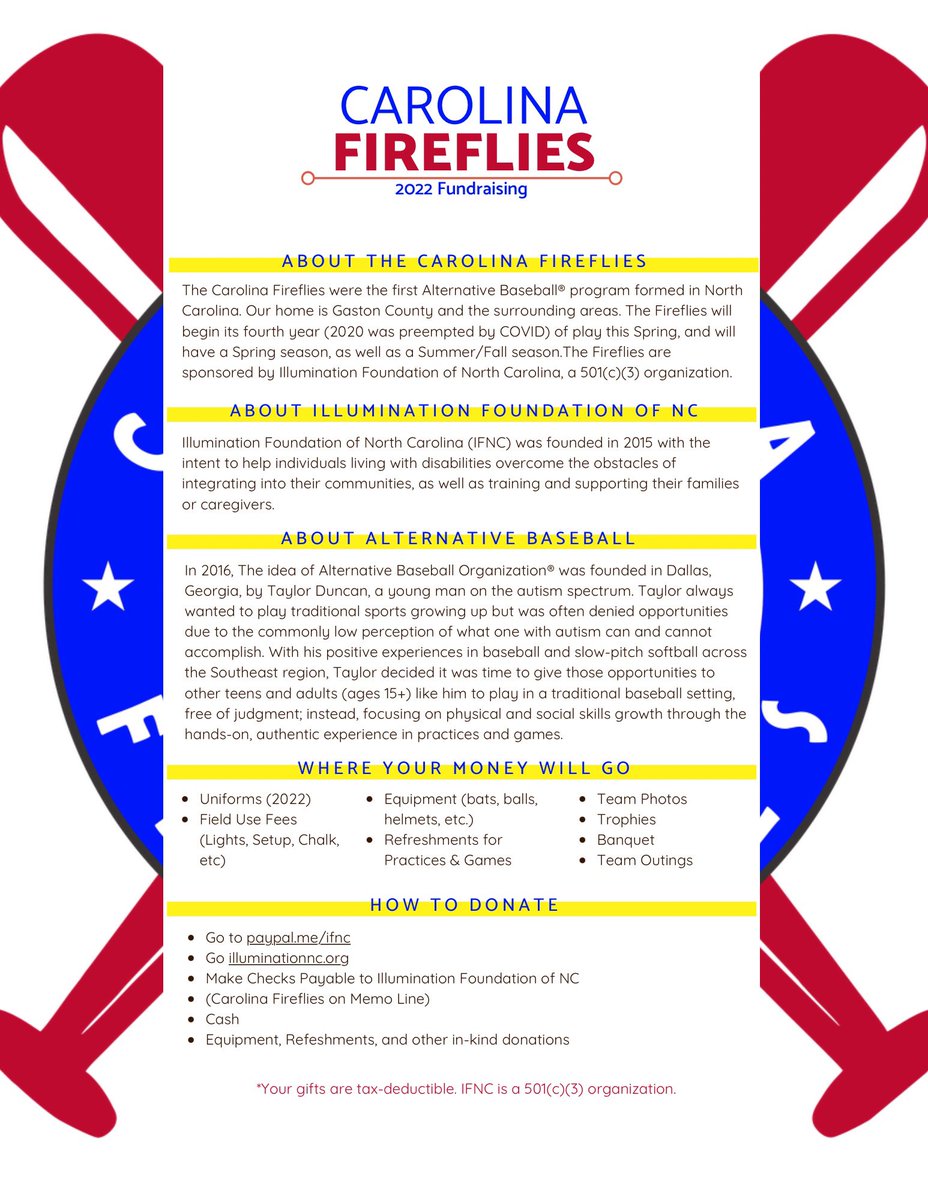 704fireflies's tweet photo. MLB is locked out, but the Fireflies will be playing. We need the community’s help to make 2022 our best year ever. Here’s how: 🔥🪰⚾️ #704fireflies #alternativebaseball #baseballlife https://t.co/guoWOv3HIq