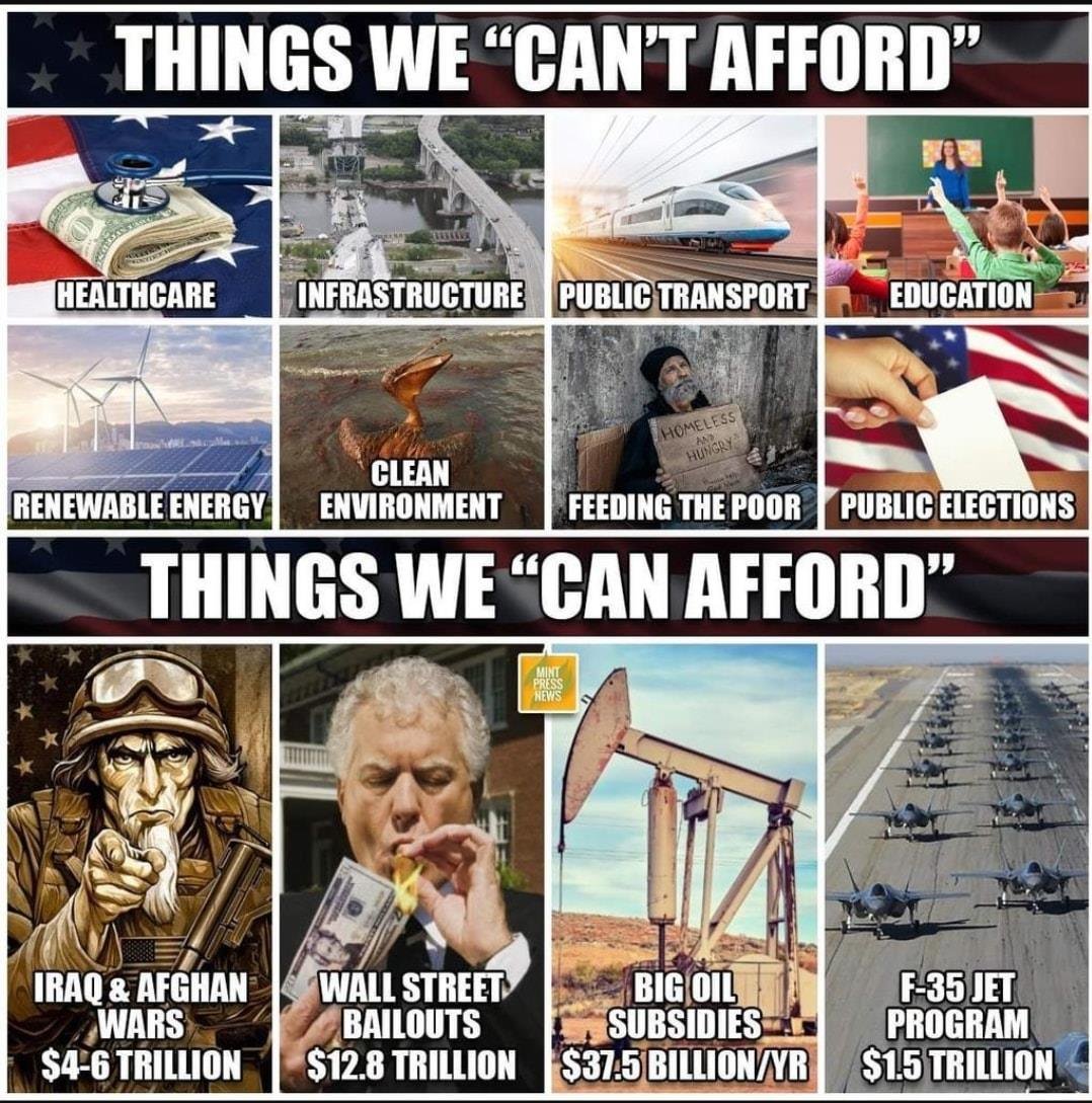 csg0123's tweet photo. @RepPatFallon Almost 30% of my income goes to endless wars, Wall Street bailouts and corporate subsidies yet they have US fighting over crumbs.
Citizens need to unite and wake up from this DC bipartisan shit show! They don't care about US!
#TruthOverParty
https://t.co/a9f3BKXDja