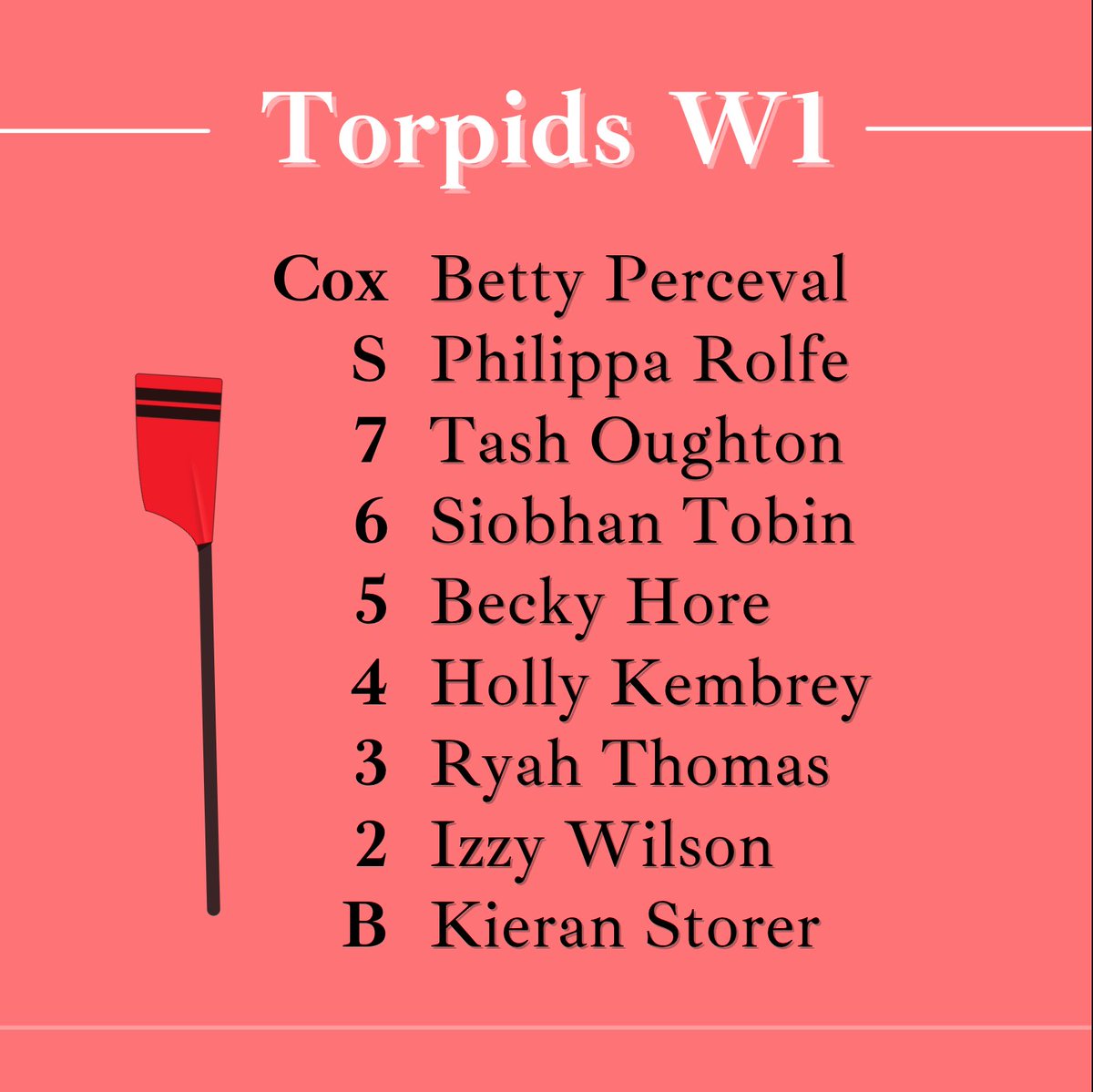⁺⁎* TORPIDS: DAY ONE *⁎⁺

W1 took two bumps today, but our pride took none ❤️ 
They're back in the mix of Division 2 and on the trail for a revenge bump against <a href="/LincolnBoatClub/">LCBC</a> tomorrow!