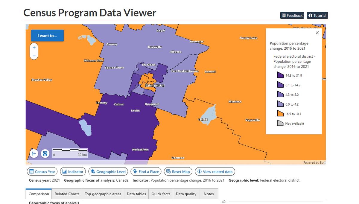 Just featured at #GeoIgnite - the Census Program Data Viewer. 2021 data is online to check out trends such as population change. Look at the different trends happening just in the Edmonton area