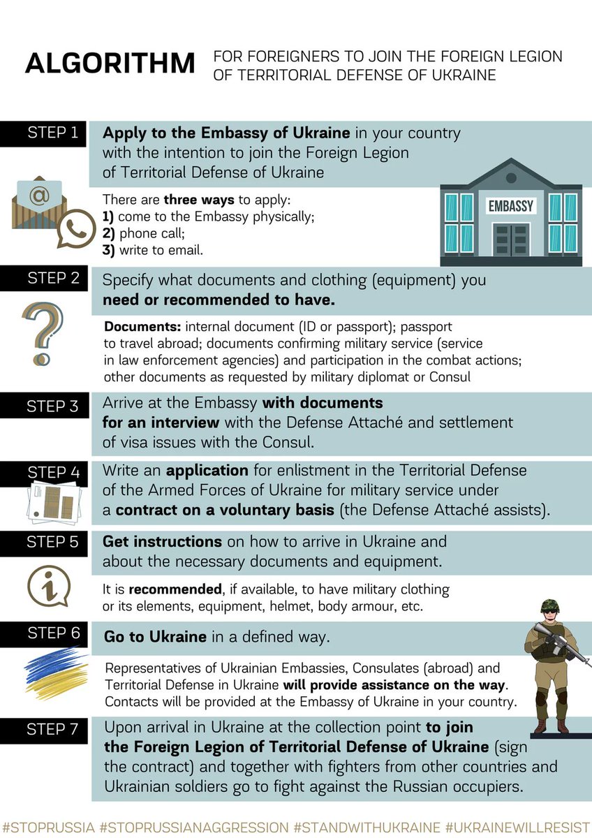 EuromaidanPress's tweet image. Are you a foreigner who wants to fight for Ukraine? 

Here is a step-by-step guide to joining the Territorial Defense
euromaidanpress.com/2022/03/02/how…