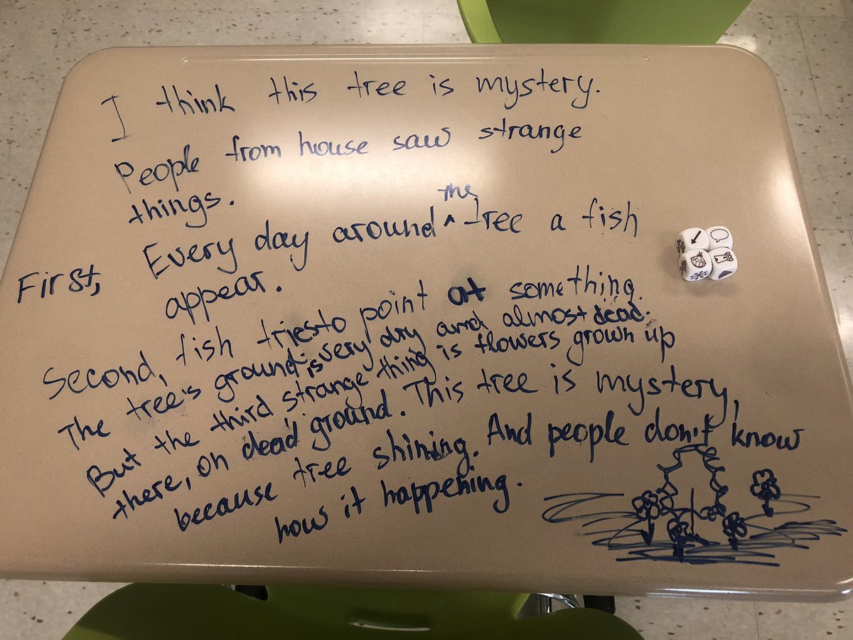 MrsMarlette's tweet photo. Our EL class is working on creating supporting reasons for a claim. We used story cubes and wrote some creative, fun stories that started with an opinion followed by reasons of support. https://t.co/sIh1p9MaJR