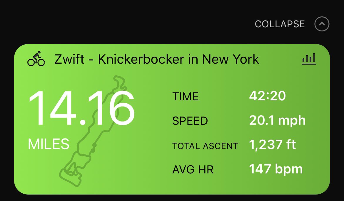 _Matt_N's tweet photo. @dcrainmakerblog any thoughts on why @GoZwift workouts don’t contribute to intensity mins in @GarminFitness Connect? Is it a me setting or their interface? https://t.co/zH19jJR4fO