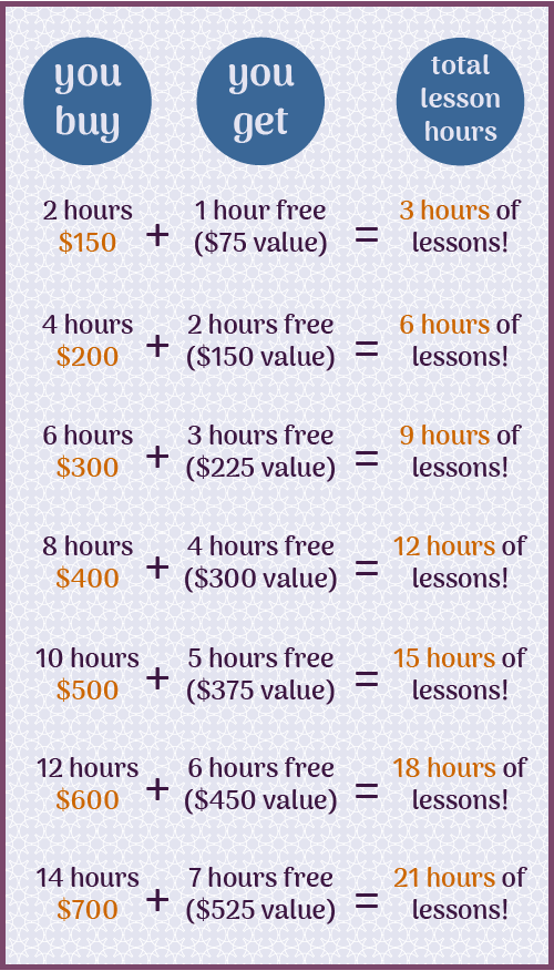 the BOGO sale on sewing lessons ends Friday! - mailchi.mp/hollandcox/tre…