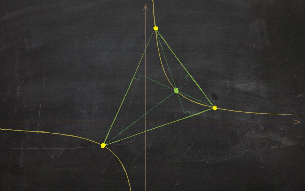 If three points lie on the graph of y=1/x, so will their orthocenter.