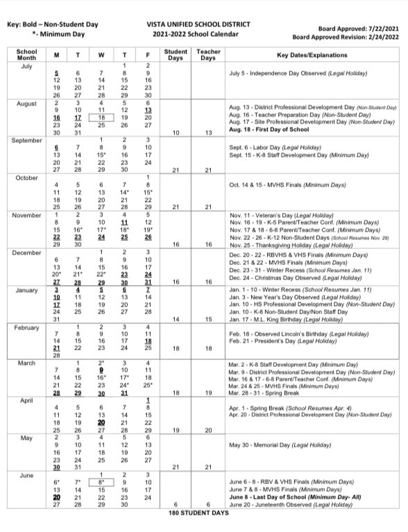 Rancho Buena Vista High School on X: rancho-buena-vista-high-school-on-x-please-see-the-attached-calendar-that-shows-the-two-professional-development-days-that-have-been-added-to-the-calendar-the-two-dates-are-march-9th