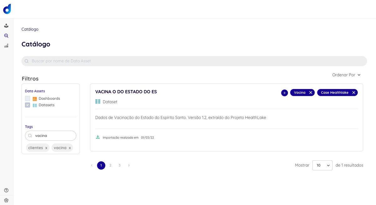 allansene's tweet photo. O Futuro da Engenharia de Dados não vai ser mais o mesmo. Chega de somente Big #tech, com times enormes e dinheiro infinito, com plataformas acessíveis que facilitariam nosso dia-a-dia. https://t.co/BisDaEn6M2