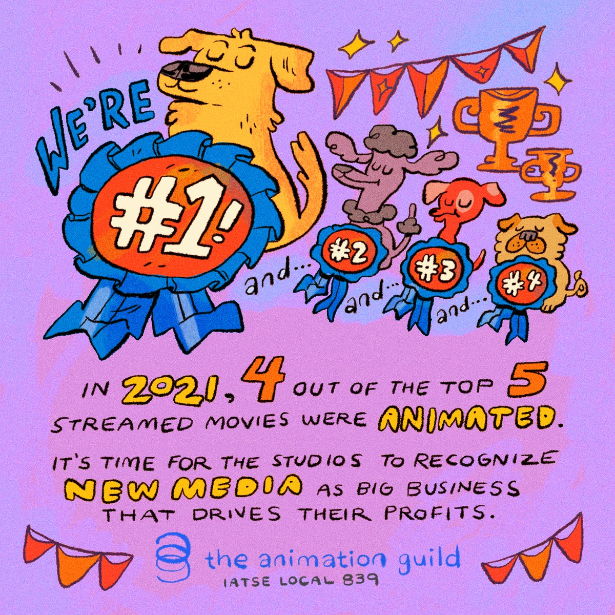 rusteenh's tweet photo. Animated movies are consistently the highest preforming content on streaming platforms, but the AMPTP refuses to value our worth.
#WePowerAnimation #NewDeal4Animation #WeAre839 #AnimationGuild https://t.co/Pc0KFMjIF8
