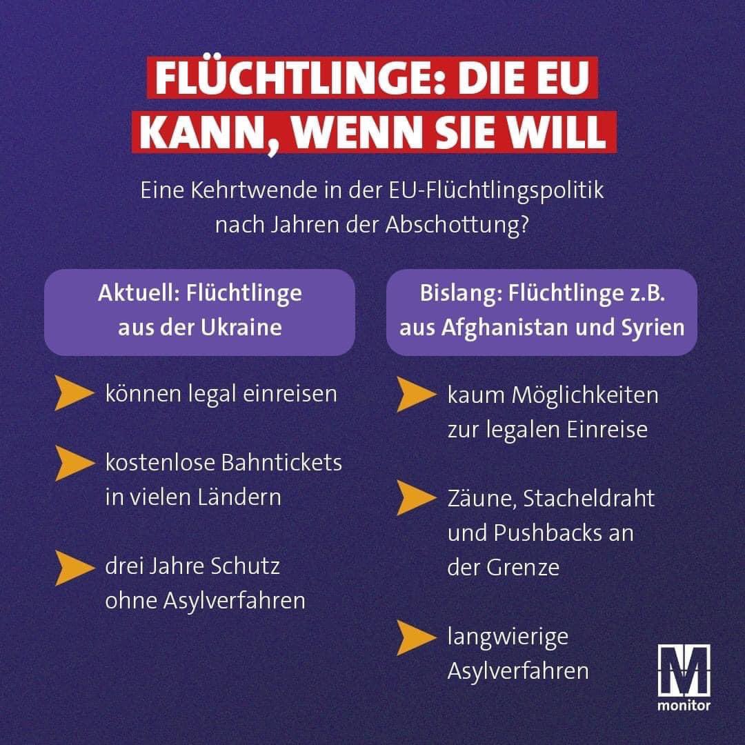 Bei aller Solidarität für die Flüchtlinge aus der Ukraine wünschen wir uns, dass alle Menschen auf der Flucht gleich behandelt werden. #opentheborders #Menschenrechte #solidarität #WeAreMany #peaceandlove <a href="/Bundesrat_CH/">Landesregierung</a>