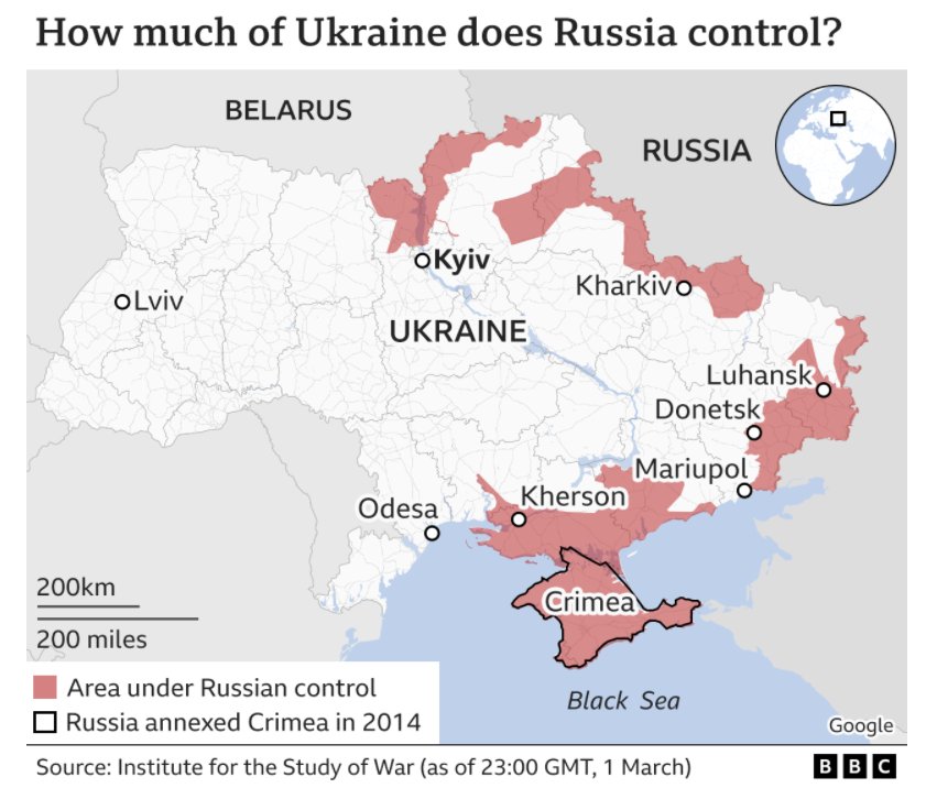 Alvaro_Merino_'s tweet photo. ¿Le estamos haciendo un favor a Putin con nuestros mapas?

La gran mayoría de piezas que he visto sobre el avance ruso optan por áreas para representar "zonas de control".

Pero una invasión no funciona así. Incursión no equivale a control.

El segundo mapa es mucho más realista. https://t.co/pIoef6YjeJ