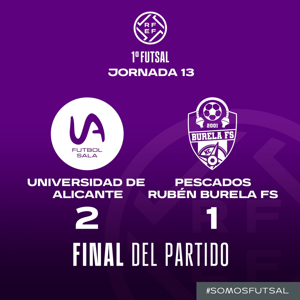 👏🏽 ¡FINAL DEL ENCUENTRO! 

➡️ <a href="/UAfutsafemenino/">UA Futbol sala</a> consigue imponerse ante el <a href="/burelafs/">Reyco Burela FS</a> por 2-1.

📺 Recuerda que gracias a <a href="/live_vuvuzela/">SinopsisVuvuzela</a> puedes volver a ver todos los partidos de la competición

🔗 bit.ly/1RFEFFem 

#SomosFutsal #PrimeraFutsalRFEFemenina