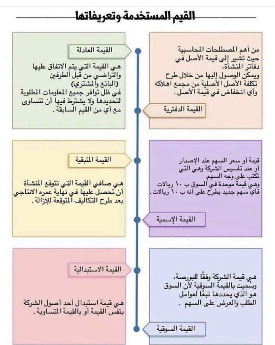 #محاسبه