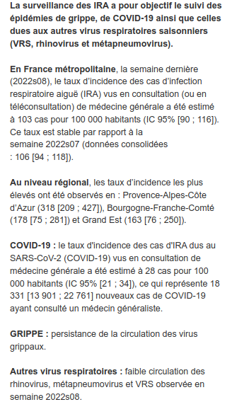 meteo60's tweet photo. Fini le covid car il devient insignifiant. 28 cas / 100k habitants, loin du seuil épidémique que cette 5eme vague n'a jamais atteint.
Fermer des lits et dire que c'est plein aura été le narratif pdt 2 ans.
On change la disquette covid pour l'Ukraine, le nouveau foin des moutons. https://t.co/lf2VuVXd7K