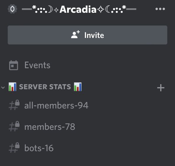 IslesofArcadia's tweet photo. Almost to 100 👀

https://t.co/MqUmJ2gipb

#roleplay #discordserver #discord #server #rp #rpserver #rpdiscordserver https://t.co/MAWJ1ABy2Y