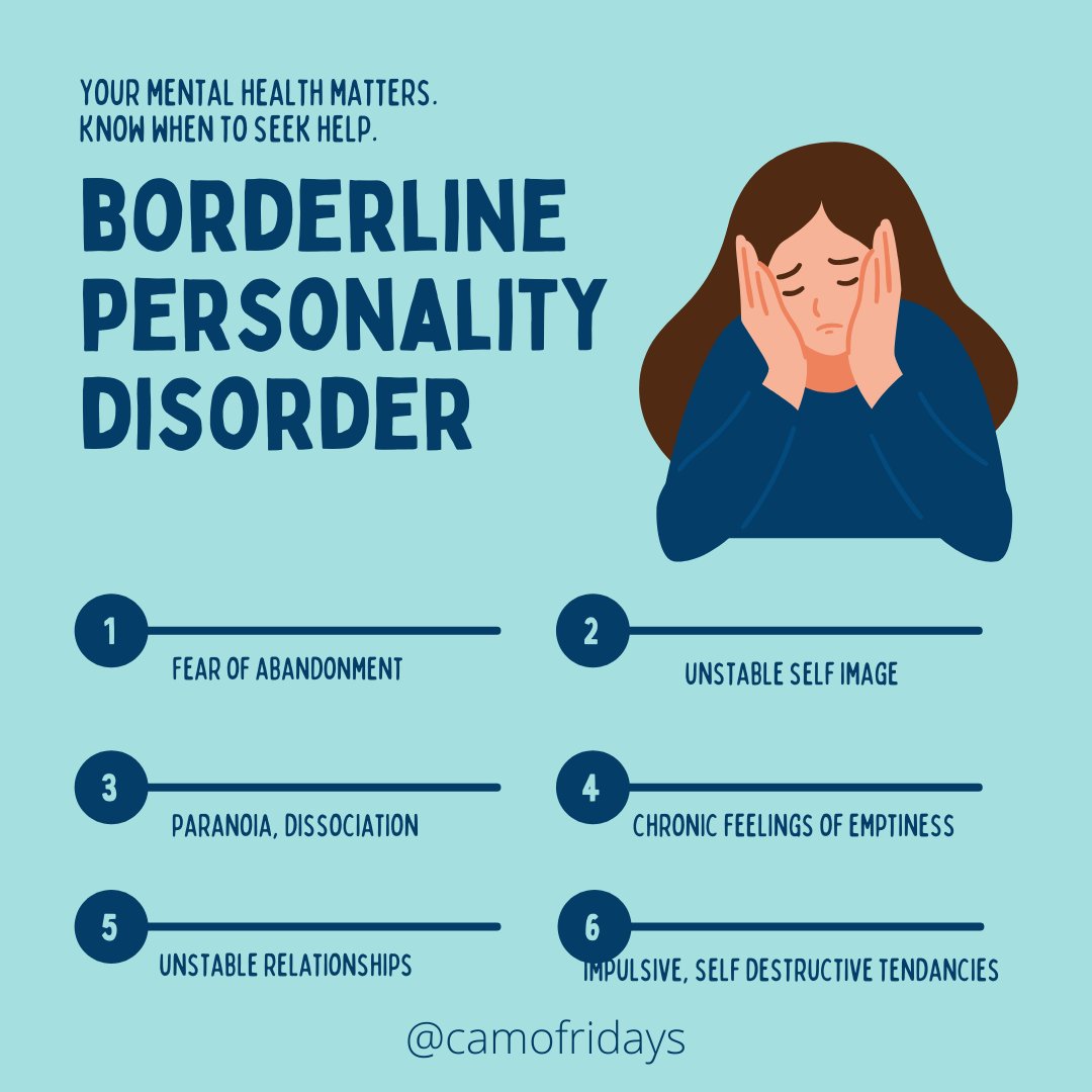 When a Loved One Has Borderline Personality Disorder