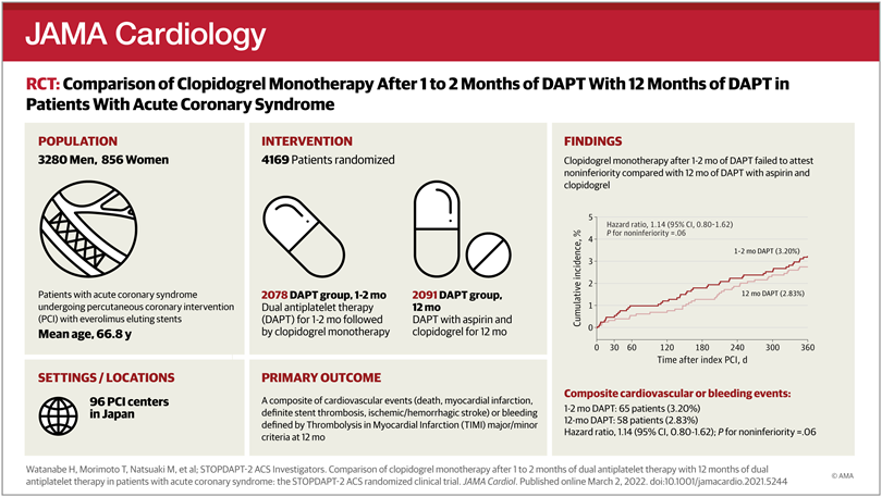 Davide Capodanno tweet media