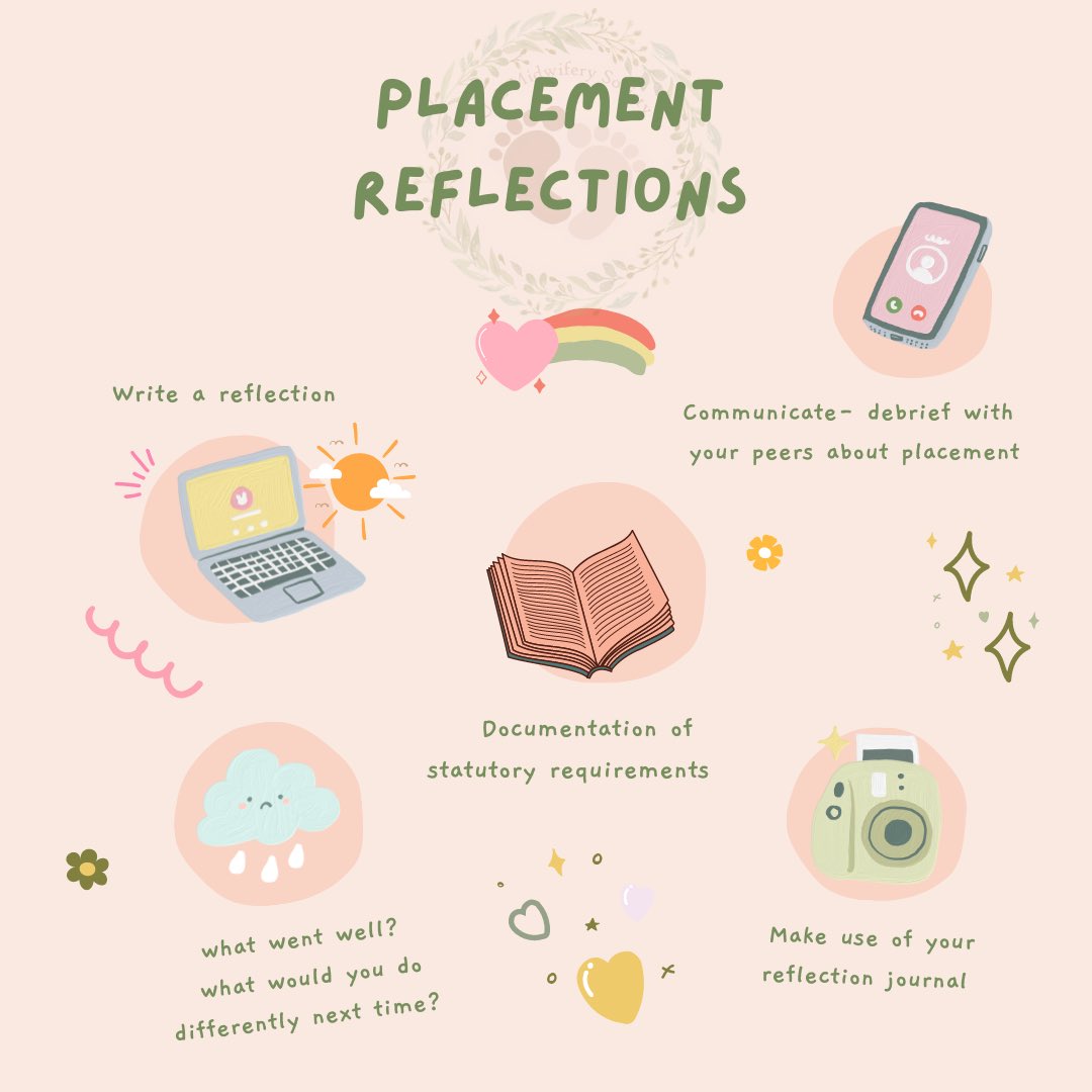 Our Well-being team created an infographic of post-placement tips in light of our first years finishing their first placement last week… full post over on Instagram: instagram.com/p/CanT5hzr44V/… 
#wearelincoln #ulsactivities #lincolnsu #midwiferysociety #endofplacement #wellbeing