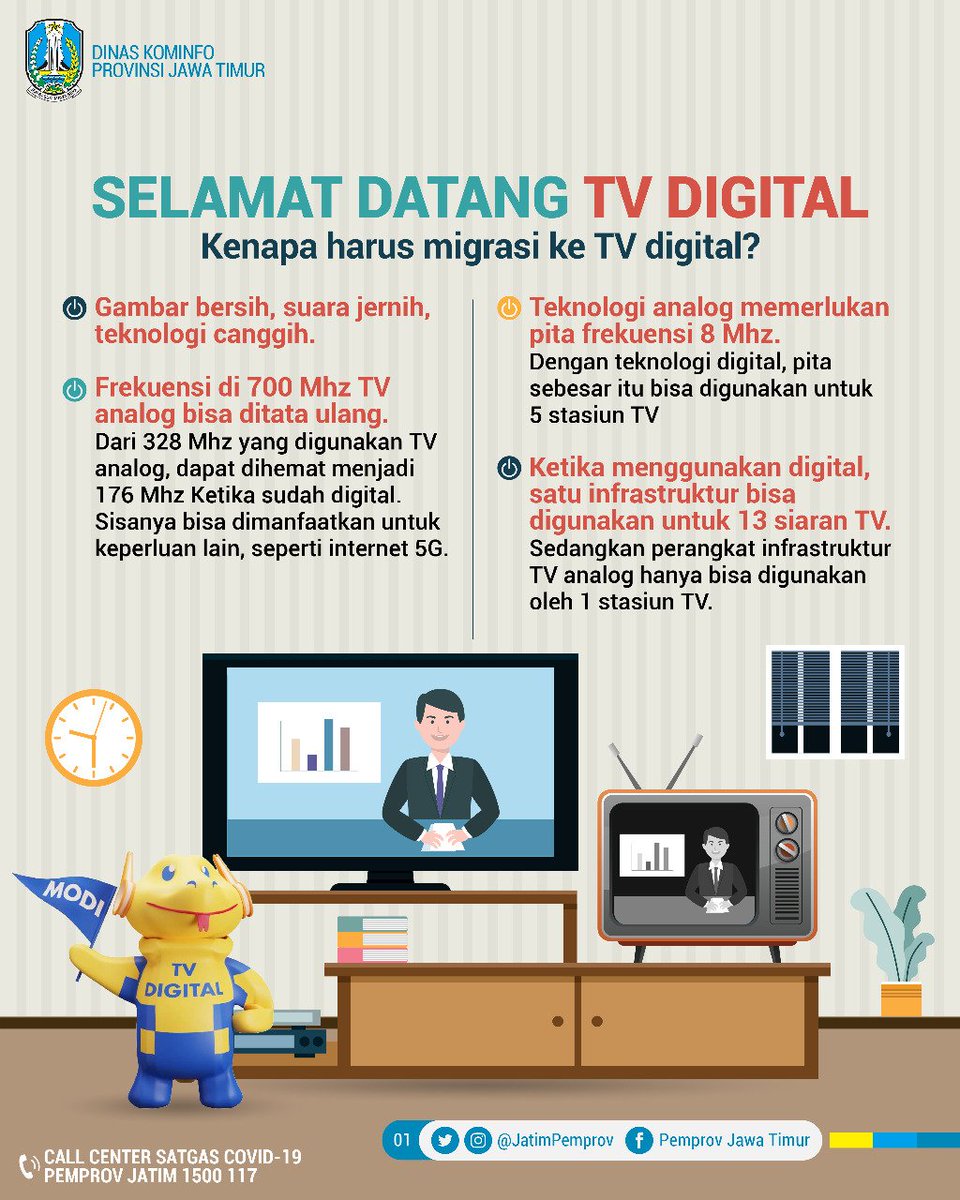 Pemprov Jawa Timur tweet media