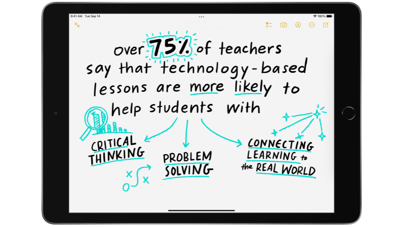 WeAreTeachers's tweet image. From collaborating with students around the globe to making assessments more inclusive and fun, learn how school leaders use Apple technology to support students’ creativity in the classroom. bit.ly/3rWzg7N #sponsored #edtech
