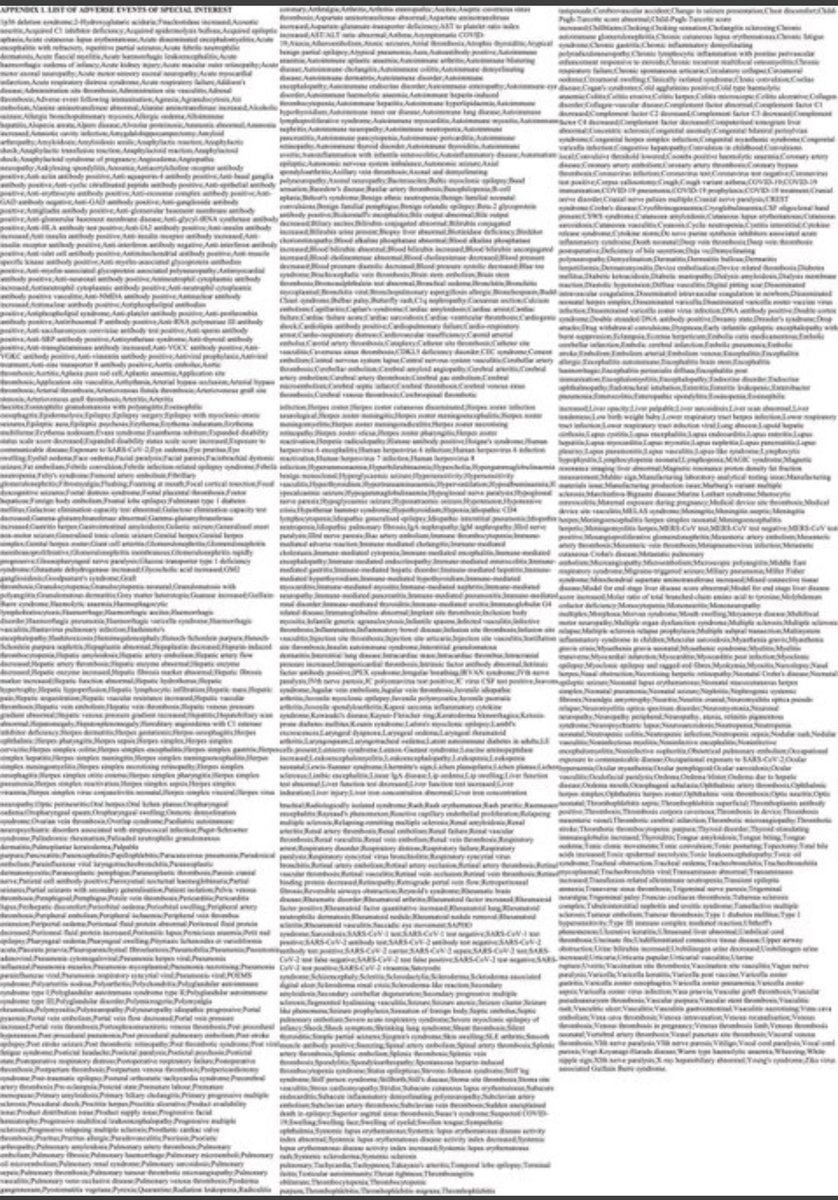 People think this isn’t really Pfizer’s side effects. Rather just a pic with lots of words to *insinuate* lots of side effects. No. This is *actually* a list of the Pfizer side effects. Just wanted to clear that up.