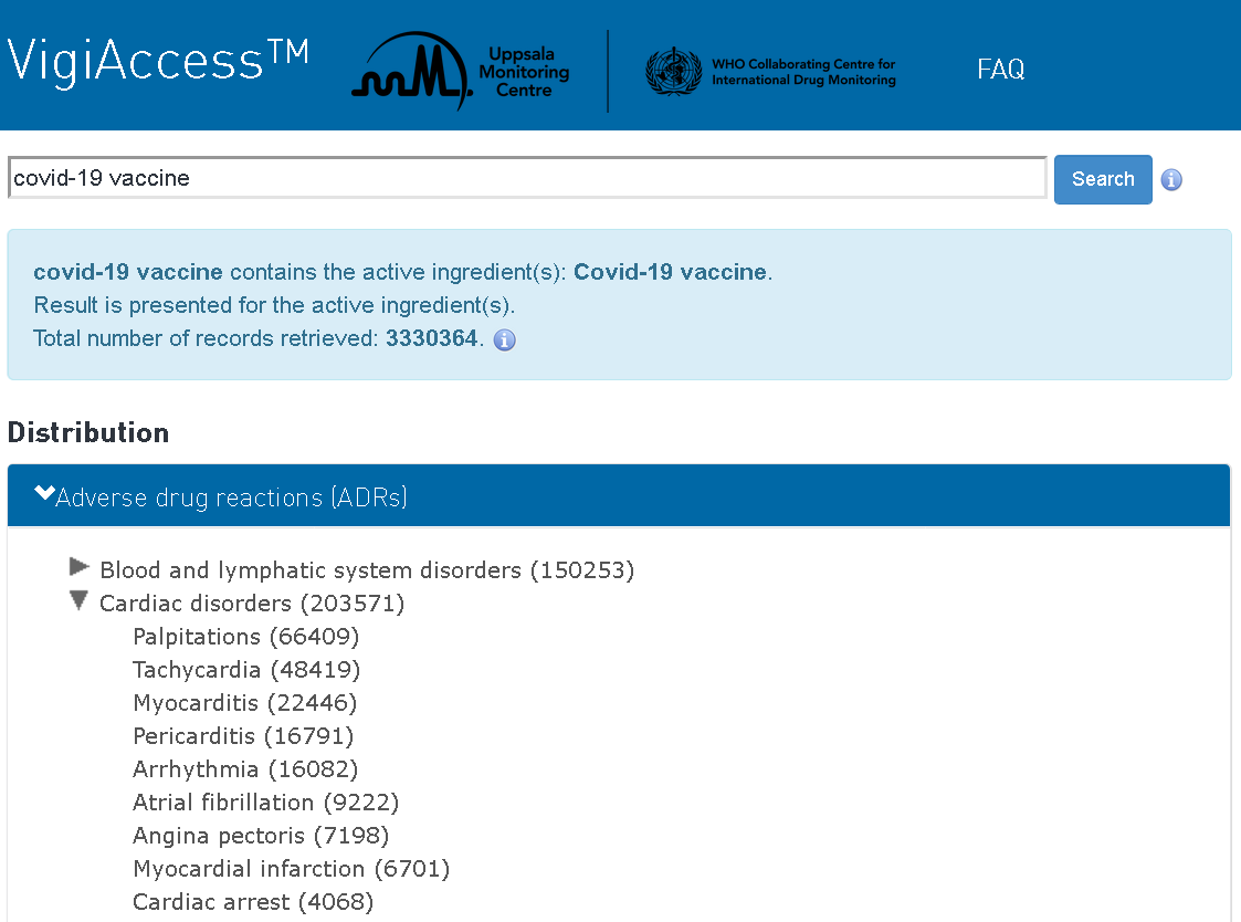 ➡️the #WHO-Database now lists over 3.3 Million #adverseevents!
including
- 22446 cases of #myocarditis
- 16791 of #pericarditis
- 6701 infarction+4068 #cardiacarrests...
vigiaccess.org
(➡️halt #Covid-vaccination now!)