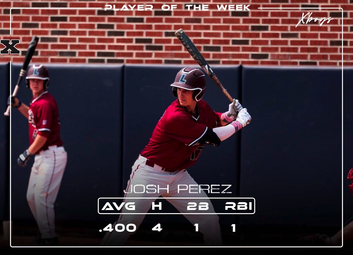 Congrats to Joshua Perez for being named NAIA/D2/JUCO eXposure Alumni Player of the Week! #✖️boy