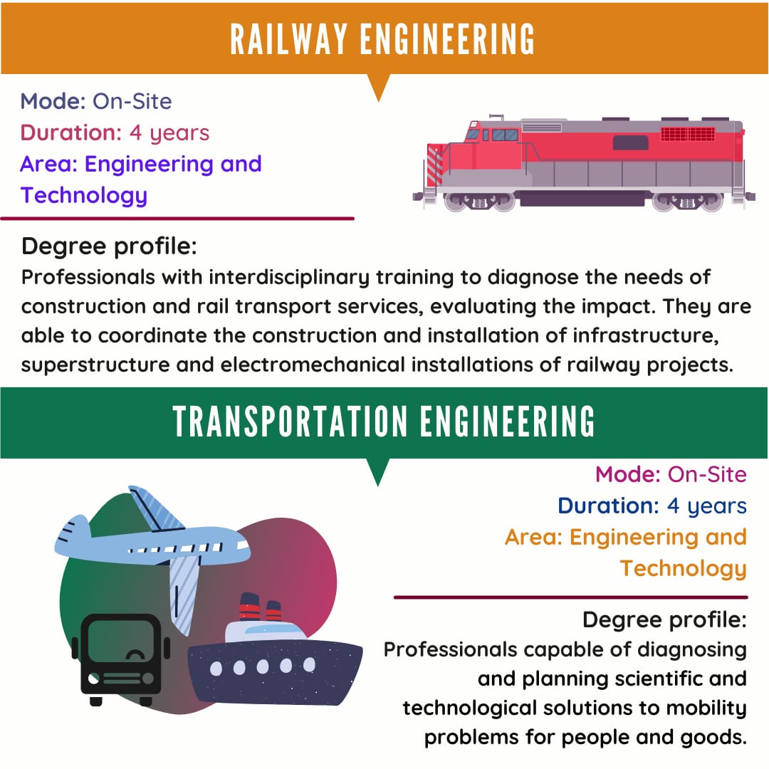 IPN_DRI's tweet photo. Do you know the different degrees @ipn_upiicsa offers?
#WhyIPN #industrialengineering #industrialadministration
#railwayengineering
#transportationengineering
#computerscience
#computerengineering https://t.co/BPW12QUw7d
