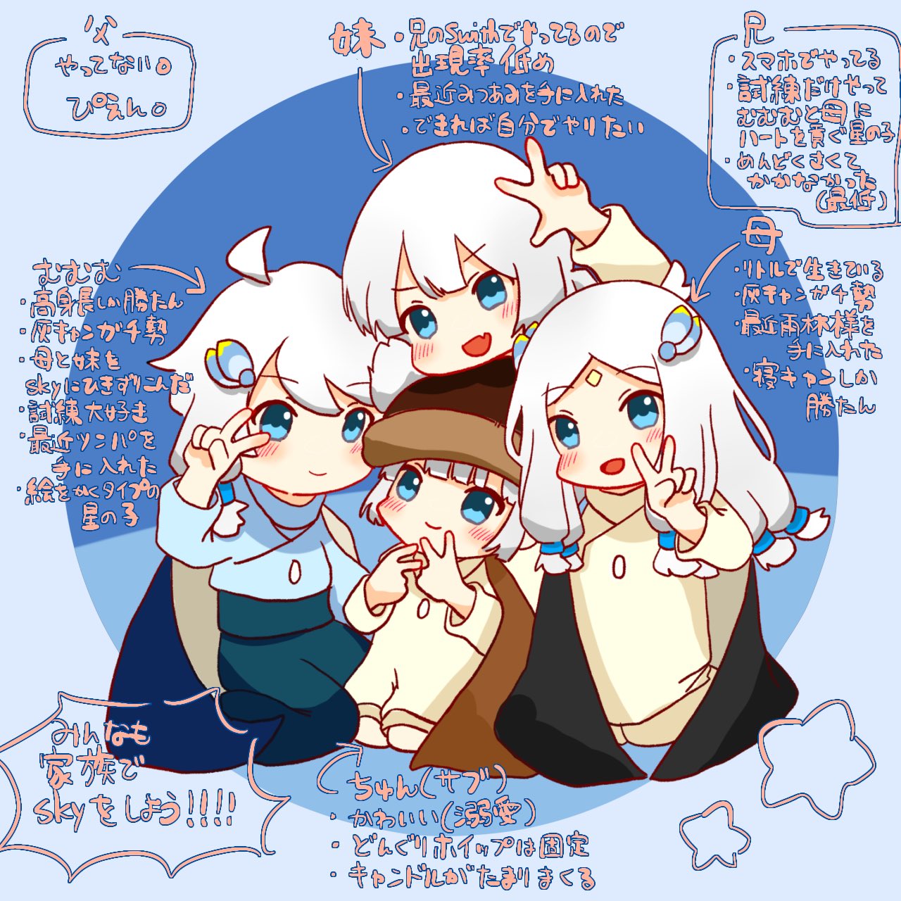 むむむ Mumumu Sky Twitter