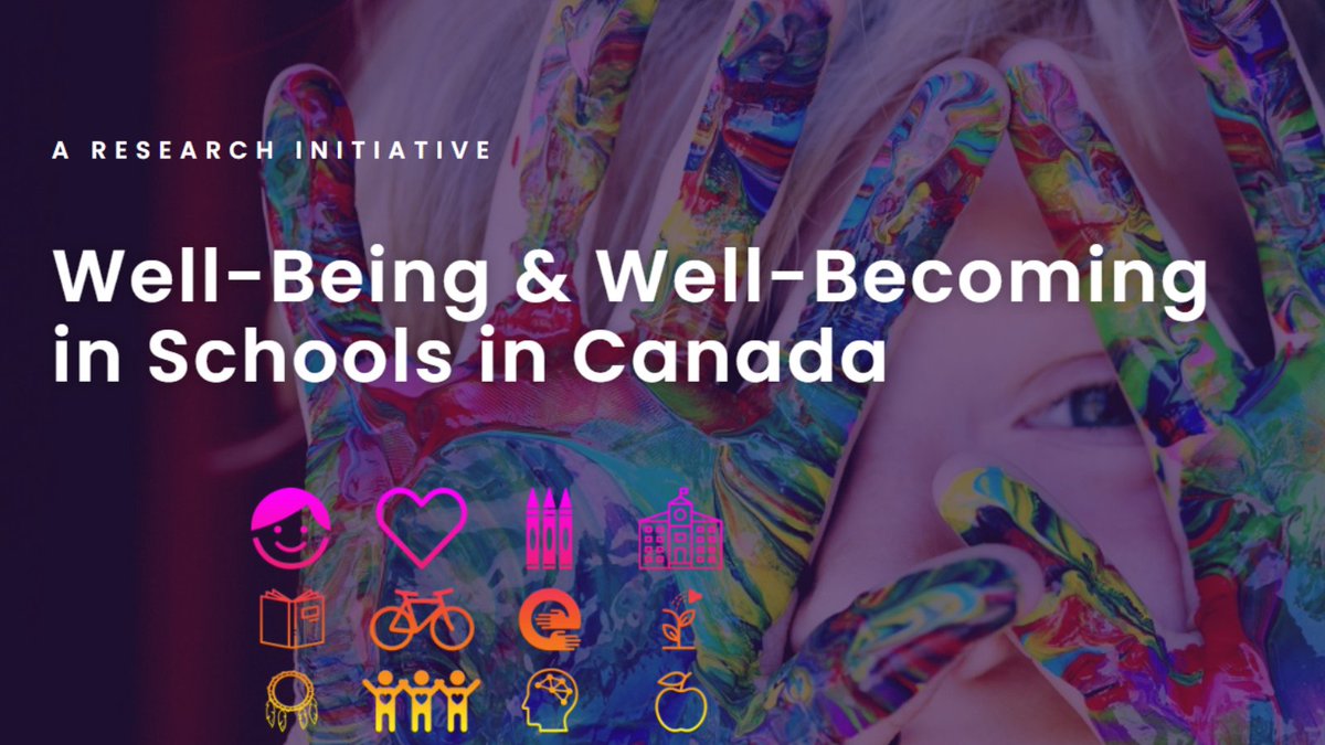 Fantastic website: Collection of articles &amp; other resources to support #educators’ + #students’ #wellbeing through the pandemic. #WellnessWednesday #Covid19 <a href="/CamHauseman/">Cam Hauseman</a> <a href="/UM_Education/">🎓Faculty of Education</a> <a href="/uwinnipeg/">UWinnipeg</a> ow.ly/2WSK50FbUAw