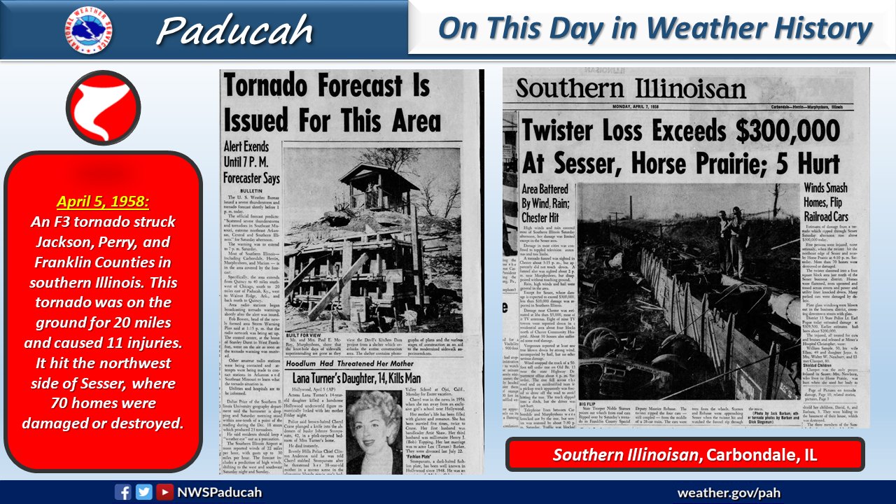 NWS Paducah, KY on Twitter "On this date in Weather History An F3