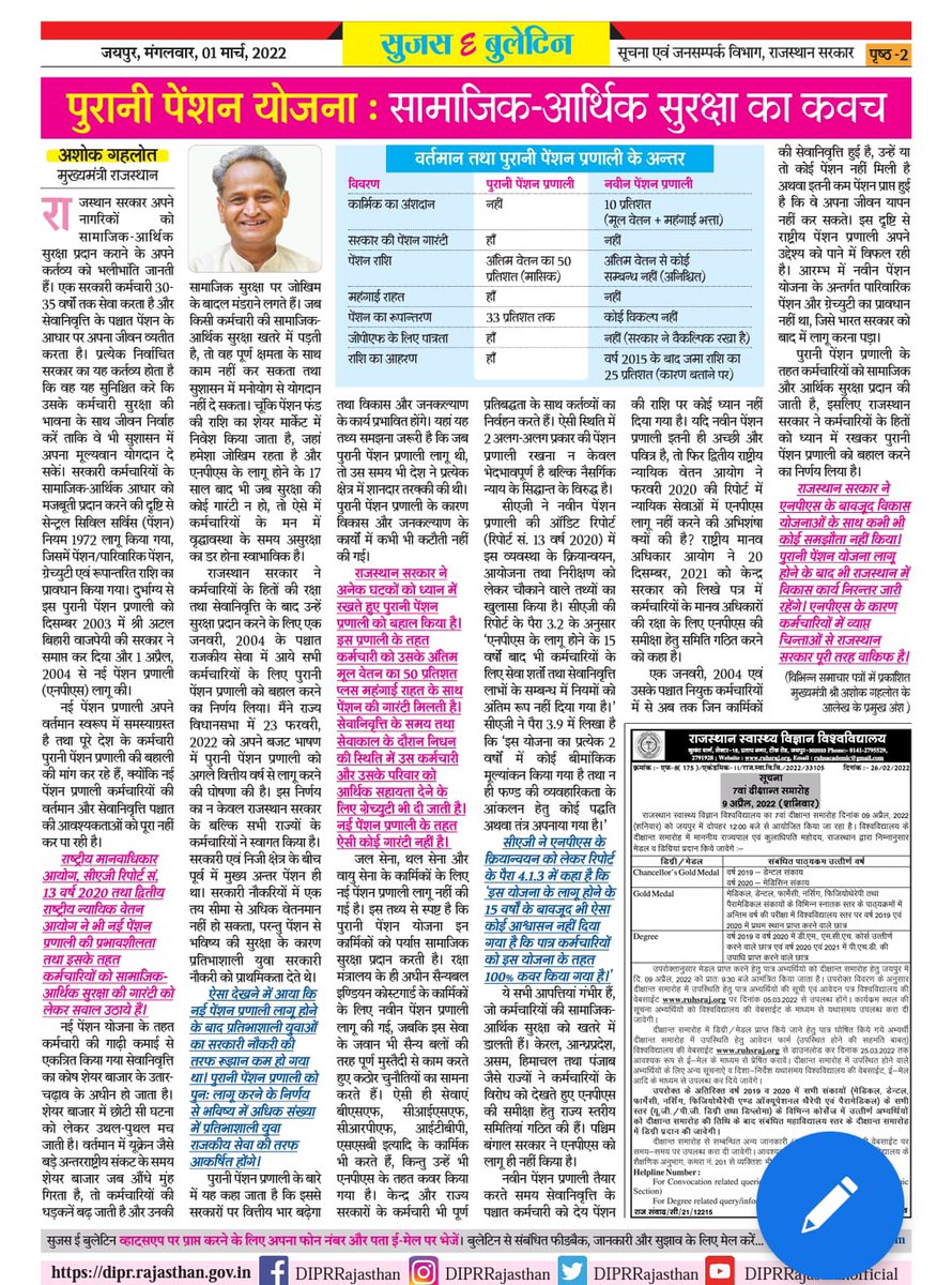 #सभी कर्मचारियों से विनम्र निवेदन है कि हर राज्य मेंअब #ops की ही सरकार बनेगी सिर्फ आप एकता और सहयोग प्रदान कीजिए
#voteforOPS 
#पुरानी_पेंशन_बहाल_करो 
<a href="/NPSEFR/">NPSEFR®</a>
<a href="/RajCMO/">CMO Rajasthan</a>