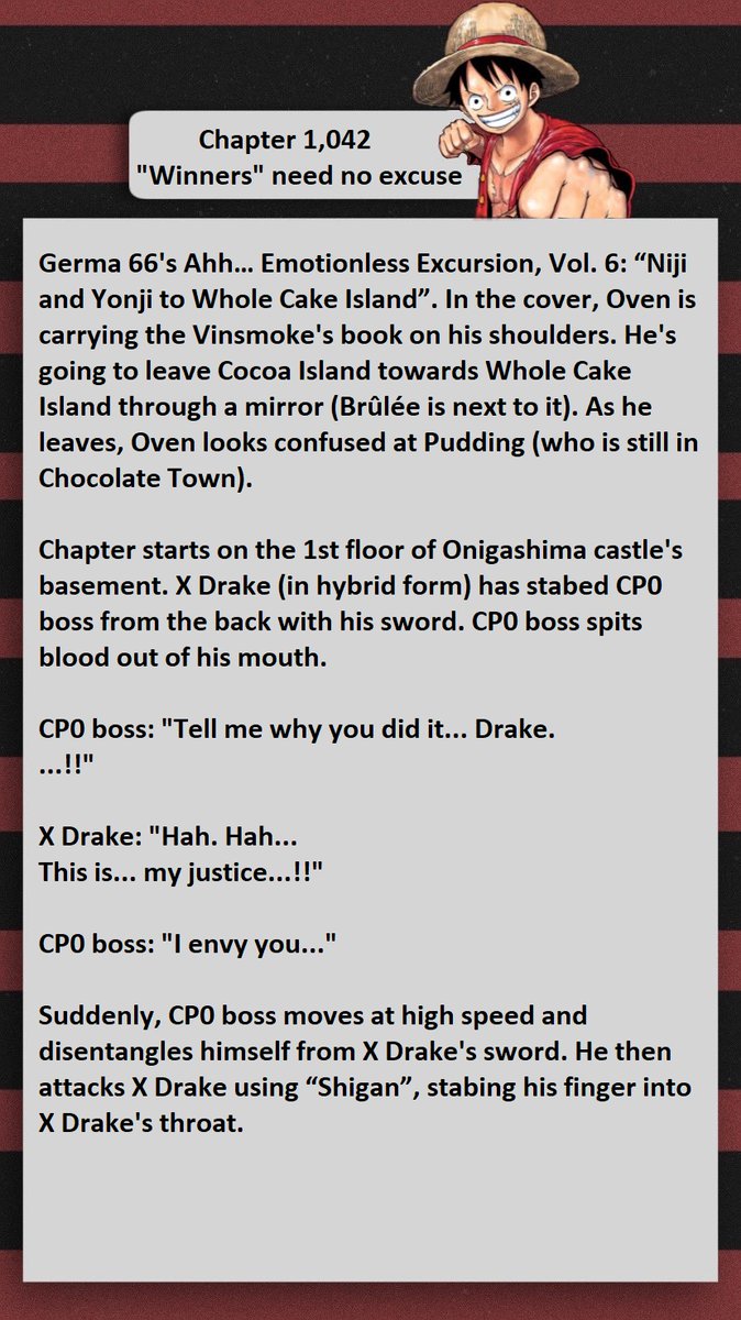 Orojapan1's tweet photo. Chapter 1,042 full spoilers.
#ONEPIECE1042 #ONEPIECEspoilers https://t.co/1zGbCn2plv