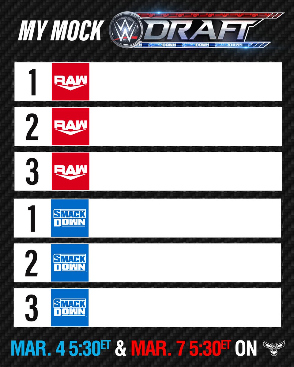 RWSNRBLX's tweet photo. Only 2️⃣ more days until the 2021 #RBLXDraft.

Give us your predictions ⬇

(via @ROBLOXWWE_) https://t.co/CnDzsm2POn
