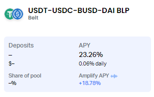 autofarmnetwork's tweet photo. #AutoAmplify update🔊
The @BELT_Finance 4Belt vault is now amplified for 14 days with $SUTEKU rewards from the @SokuSwap team🔥🔥
✅ $USDT - $USDC - $BUSD - $DAI at 23.26% APY!🤑
https://t.co/nCvW0DoSCJ
and more amplifies real soon👀
#Autofarm #AutoFund #BNBChain @news_of_bsc https://t.co/FIvxg53ff1