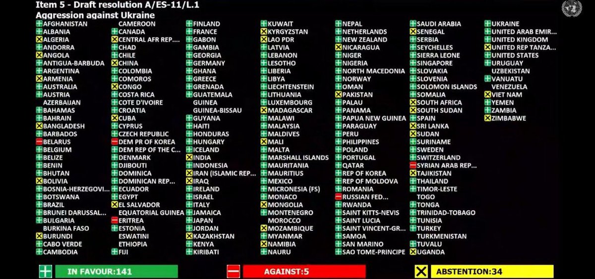 melaniejoly's tweet photo. The world stands united in condemning President Putin’s war of aggression and in solidarity with the Ukrainian people. 

Canada is proud to co-sponsor the adopted #UNGA resolution calling on Russia to withdraw from Ukraine. https://t.co/ysf1WqCE1B